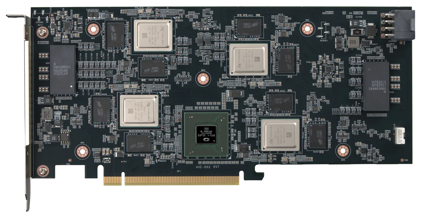 Server 150p with four Metis AIPUs